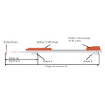 mEsstronic 0.1 Nedo de précision - Canne électronique de Mesure