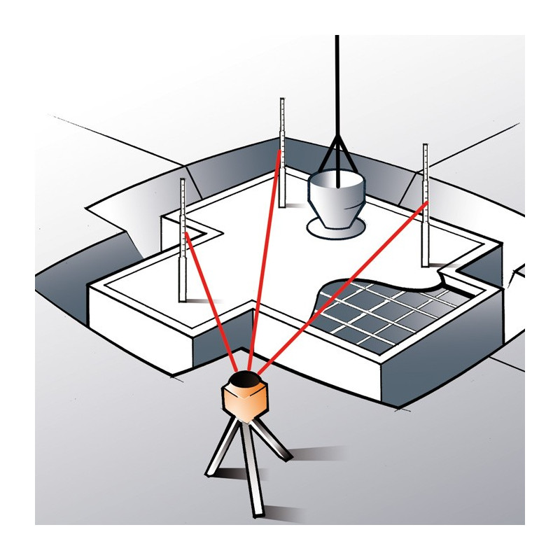 laser rotatif de chantier