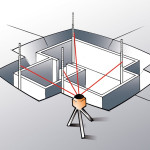 FL 110 HA Pack - Laser rotatif horizontal Geo Fennel