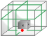 laser-vert-360-5-croix-1-points-rouge